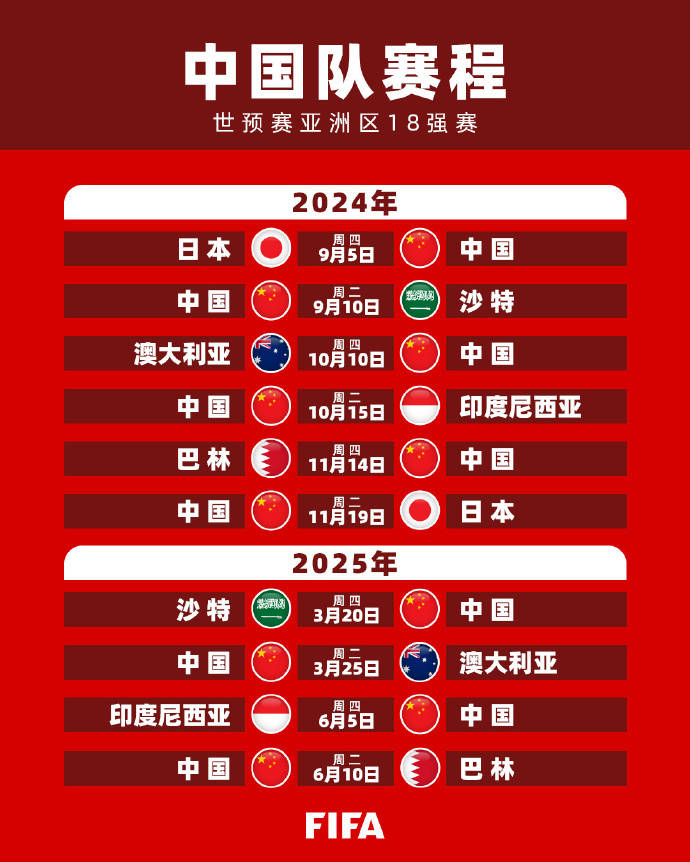 包含世界杯预选赛战况更新：中国队出线形势如何？的词条