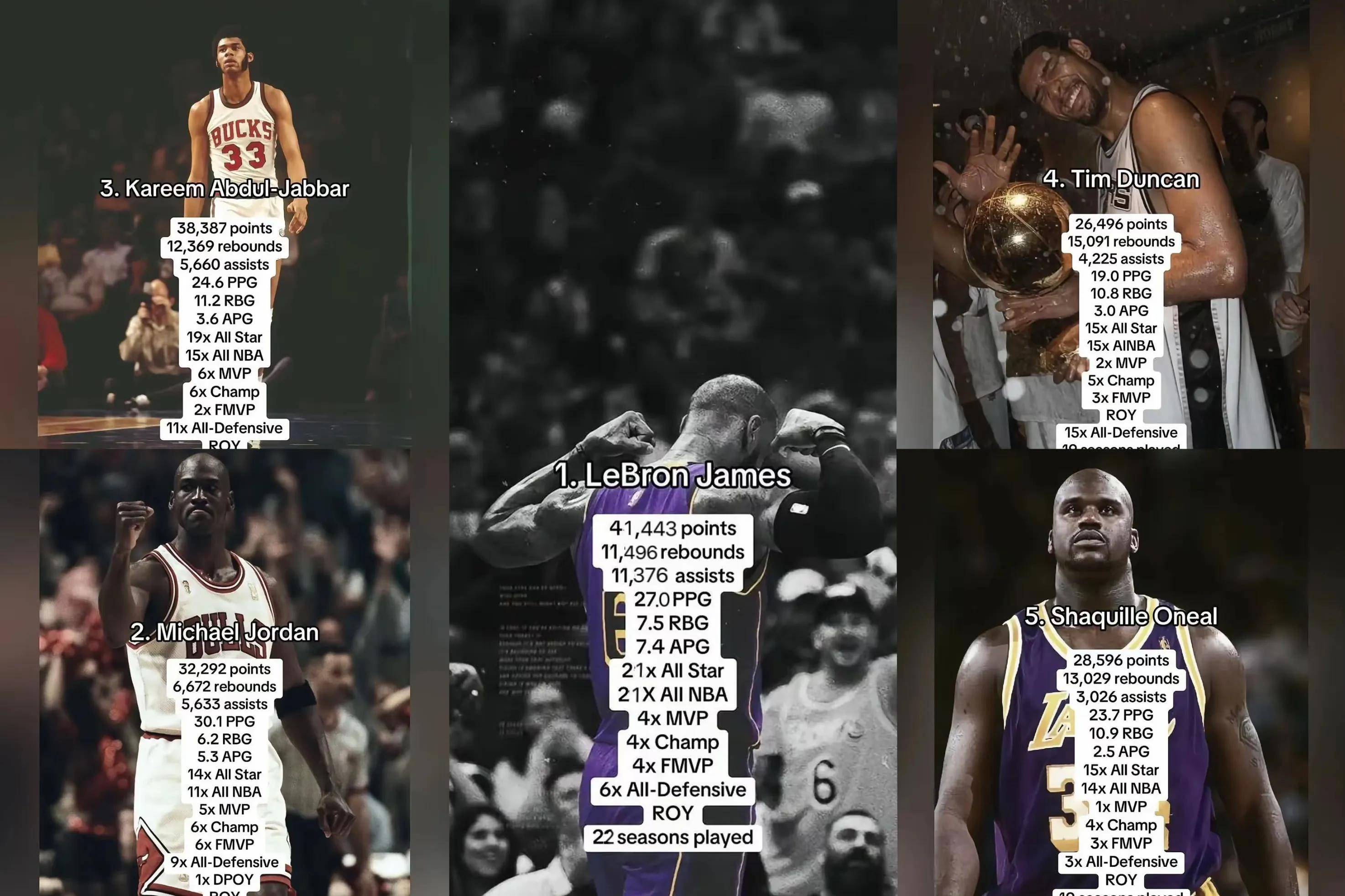 奥尼尔评历史最强阵容:自己+乔丹+詹姆斯 奥尼尔评历史最强阵容:自己+乔丹+詹姆斯