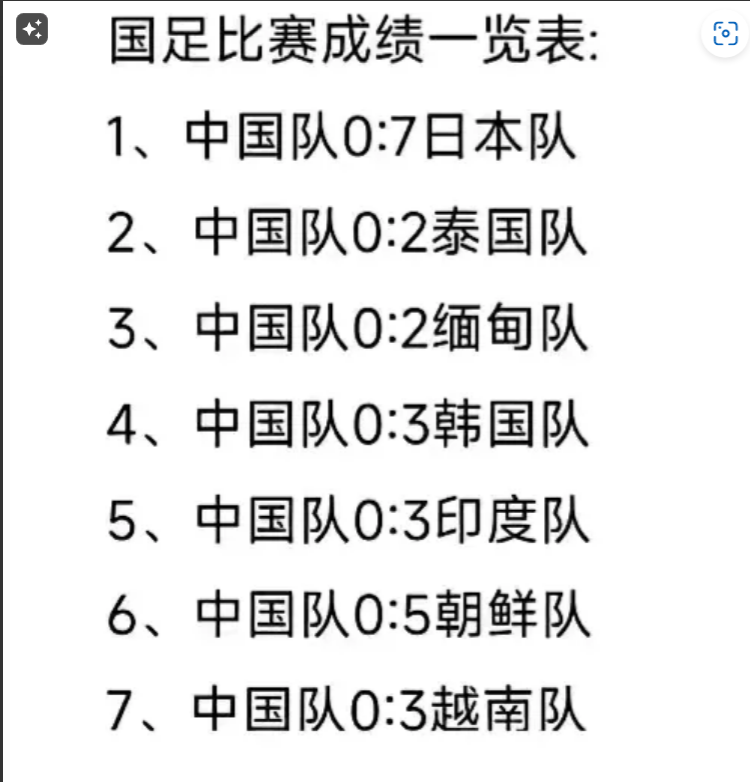 -关于中国女足1-2惜败日本，无缘奥运会的信息
