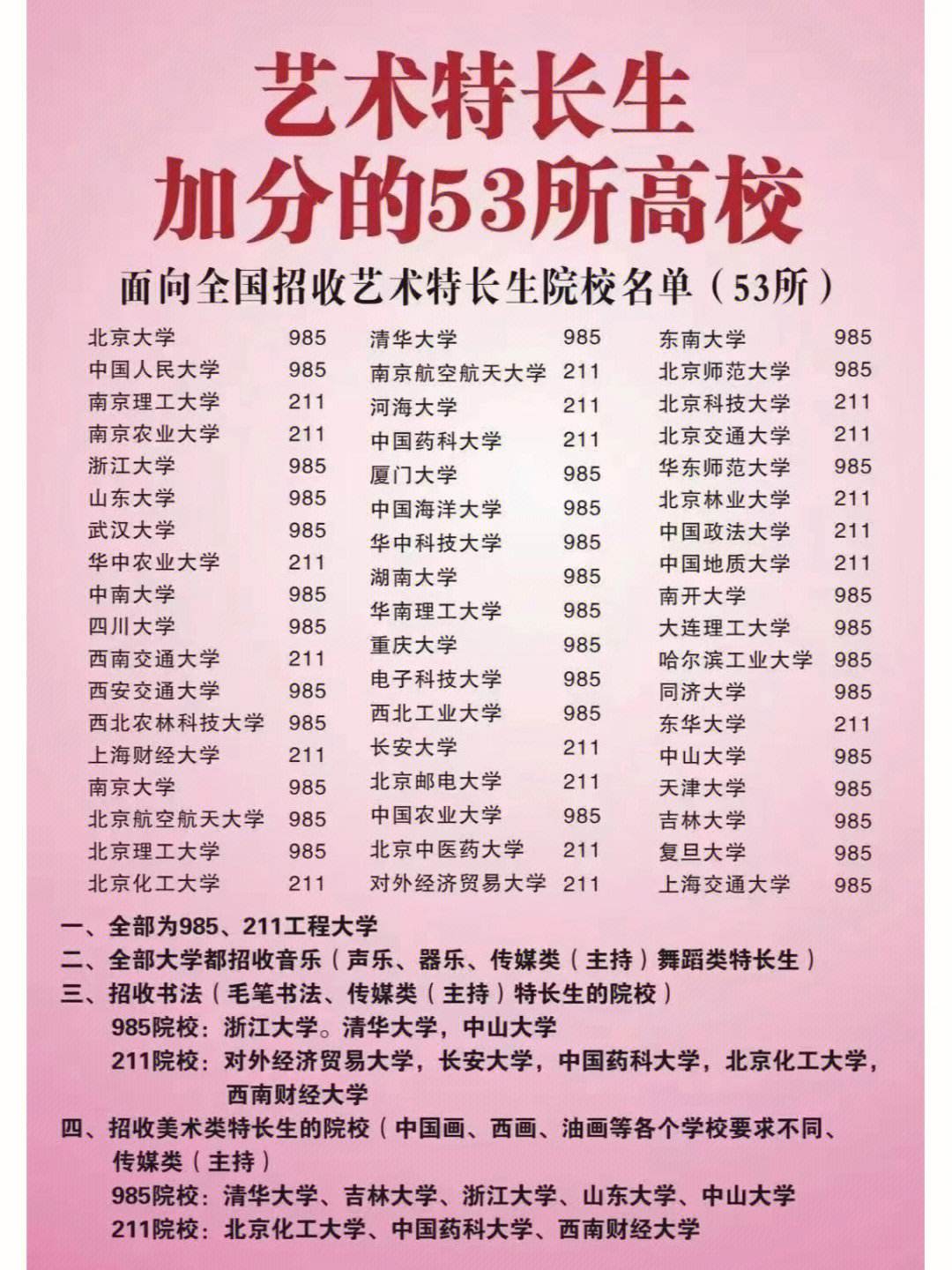 九游体育登录-足球高考加分政策调整，体育特长生受影响