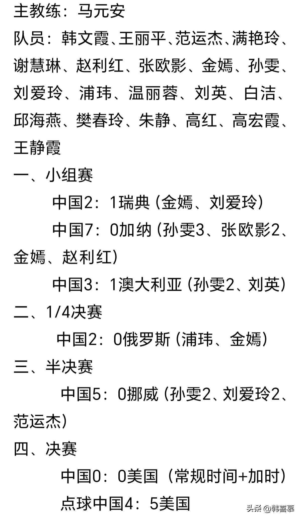 女足青训现状:谁在默默耕耘?的简单介绍 女足青训现状:谁在默默耕耘?的简单介绍