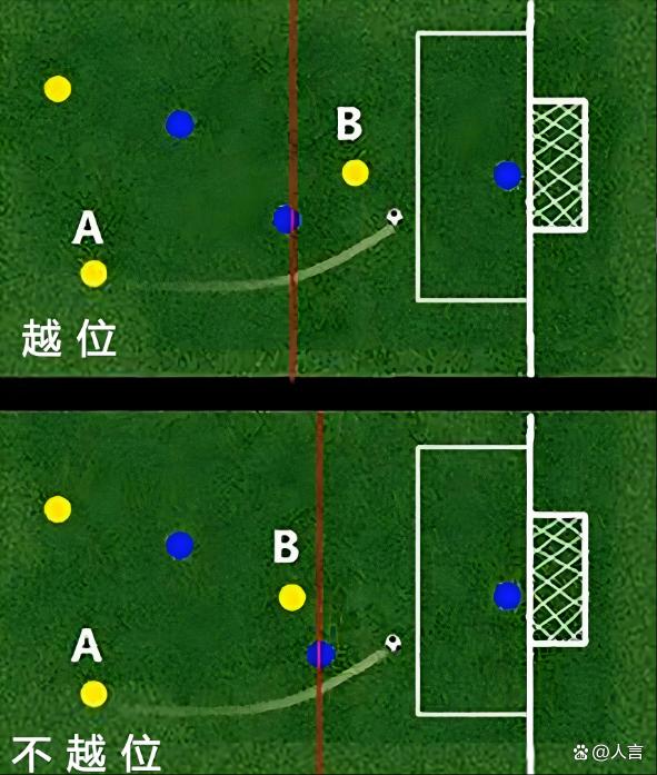 九游体育网-足球为什么总踢90分钟？