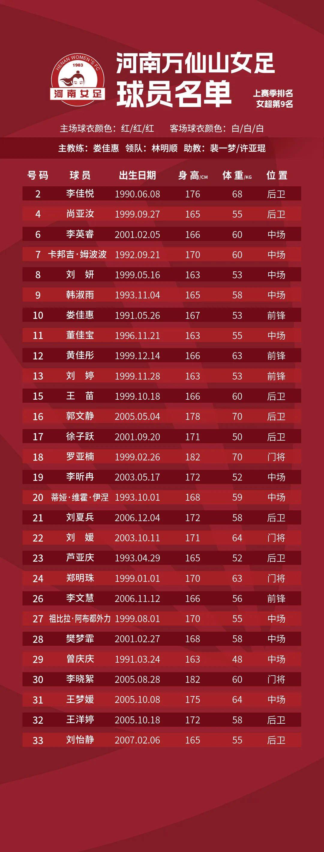 九游体育注册-女超联赛关注度低，场均观众不足1000人