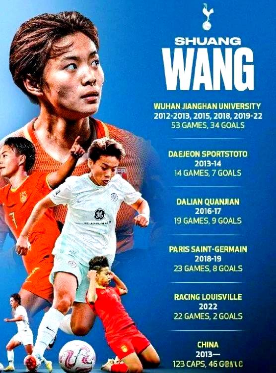 关于王霜加盟英超！中国女足一姐再闯欧洲的信息