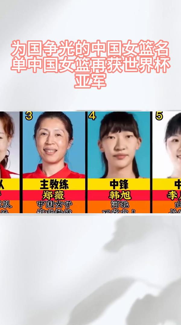 关于中国女篮崛起:世界亚军的背后故事的信息 关于中国女篮崛起:世界亚军的背后故事的信息