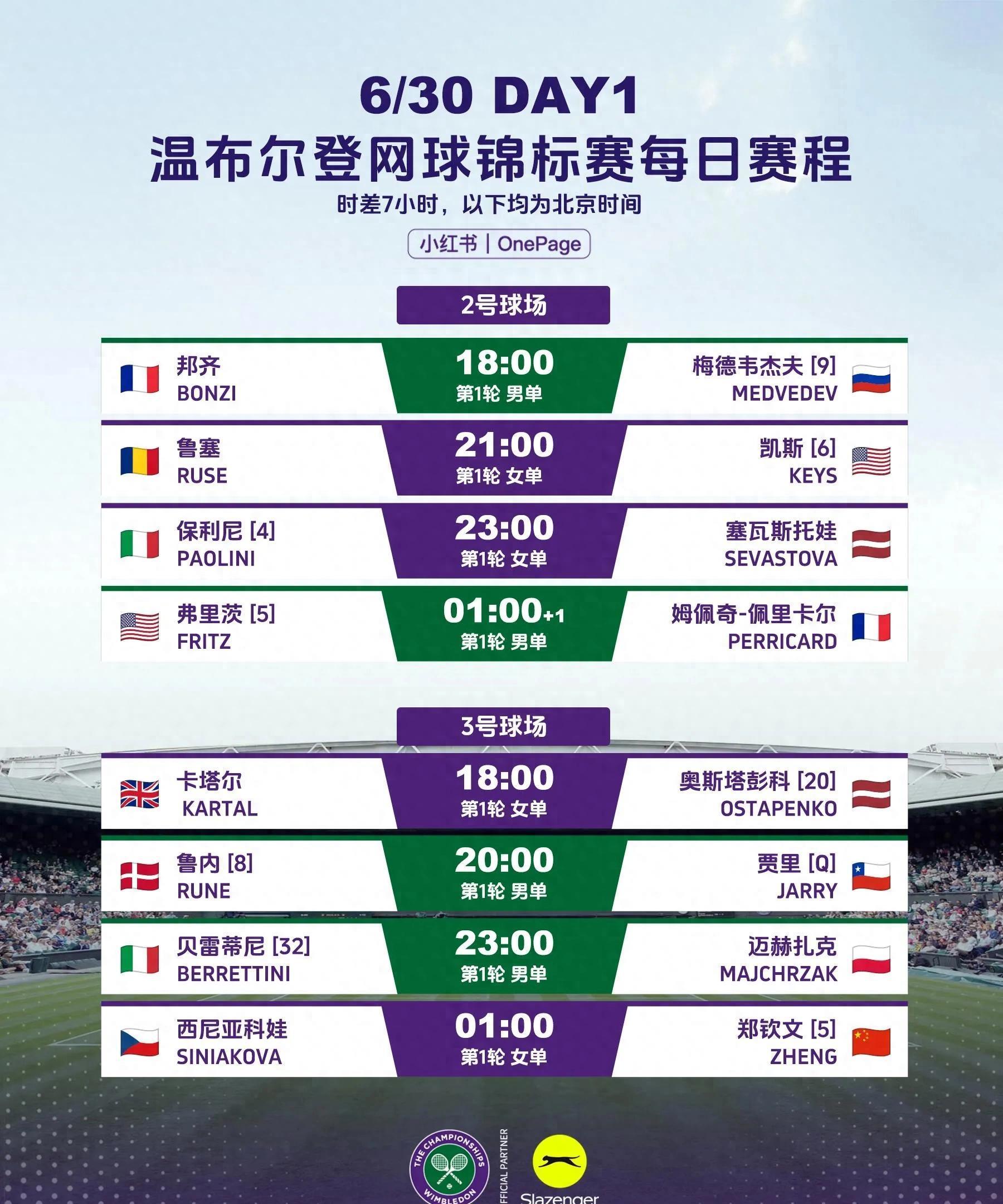 包含温网取消俄白球员禁令,赛事回归正常的词条 包含温网取消俄白球员禁令,赛事回归正常的词条