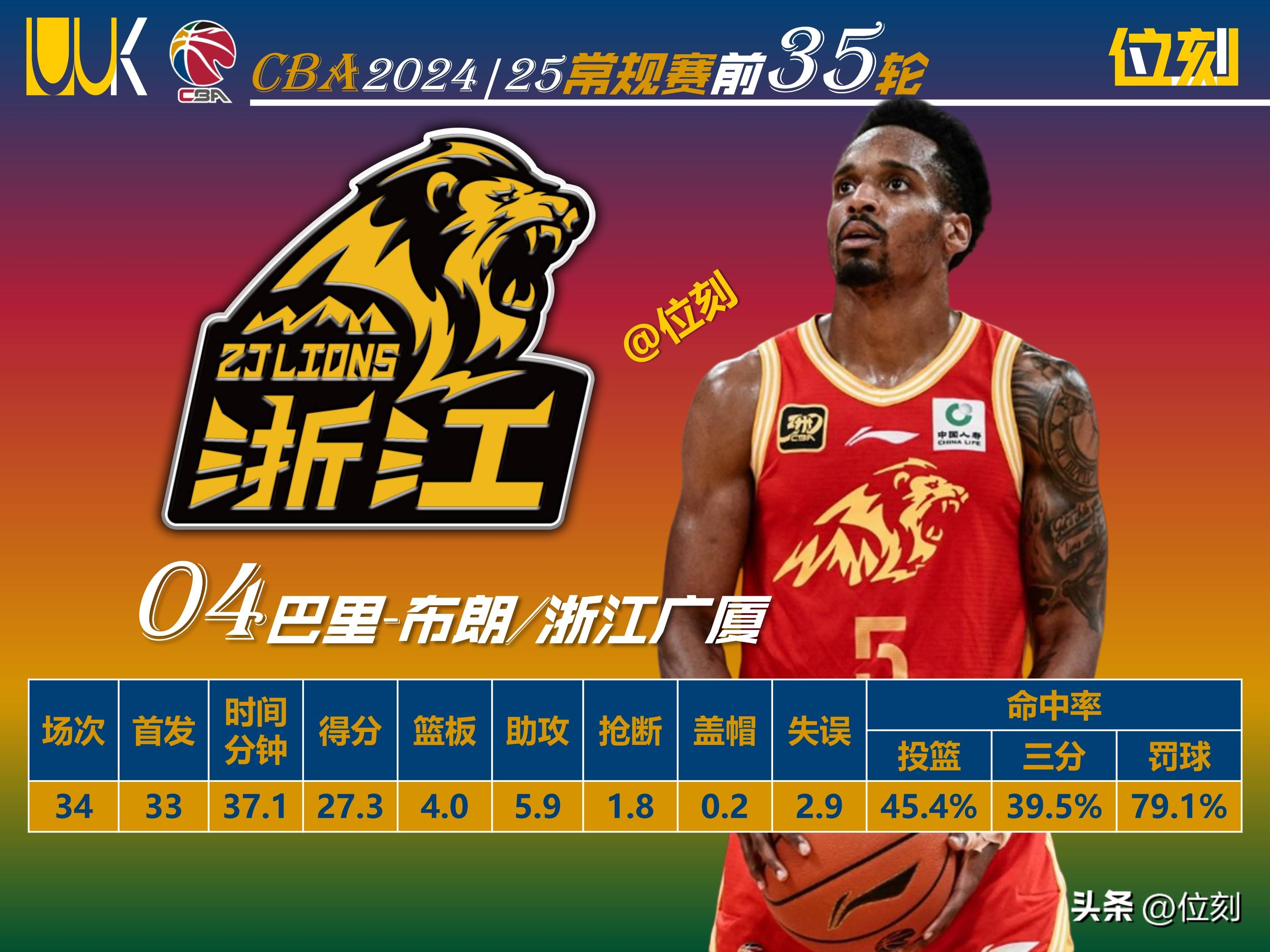 九游体育入口-中国篮球归化争议：是否应该加速引进外援？