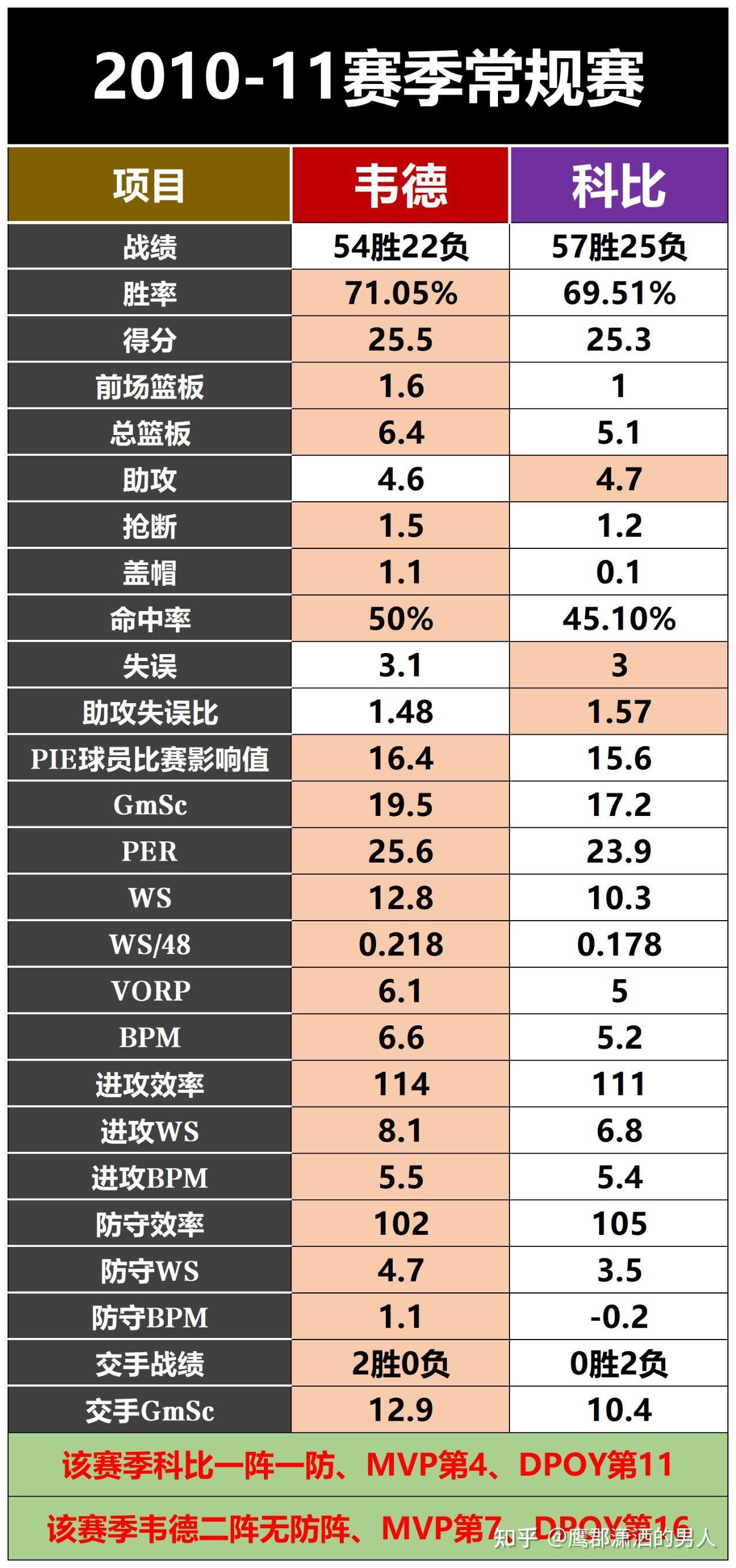 九游体育-NBA球员训练强度揭秘