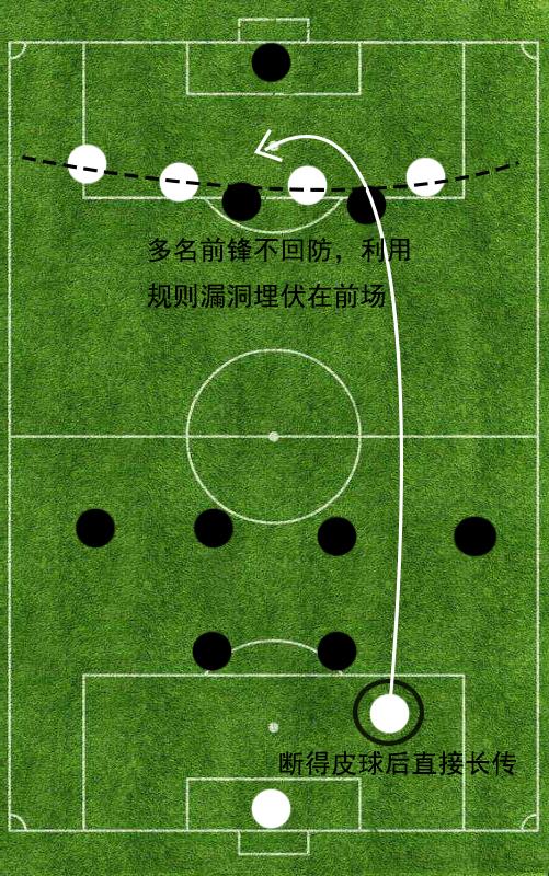 九游娱乐体育-足球与科技：半自动越位系统的利弊的简单介绍