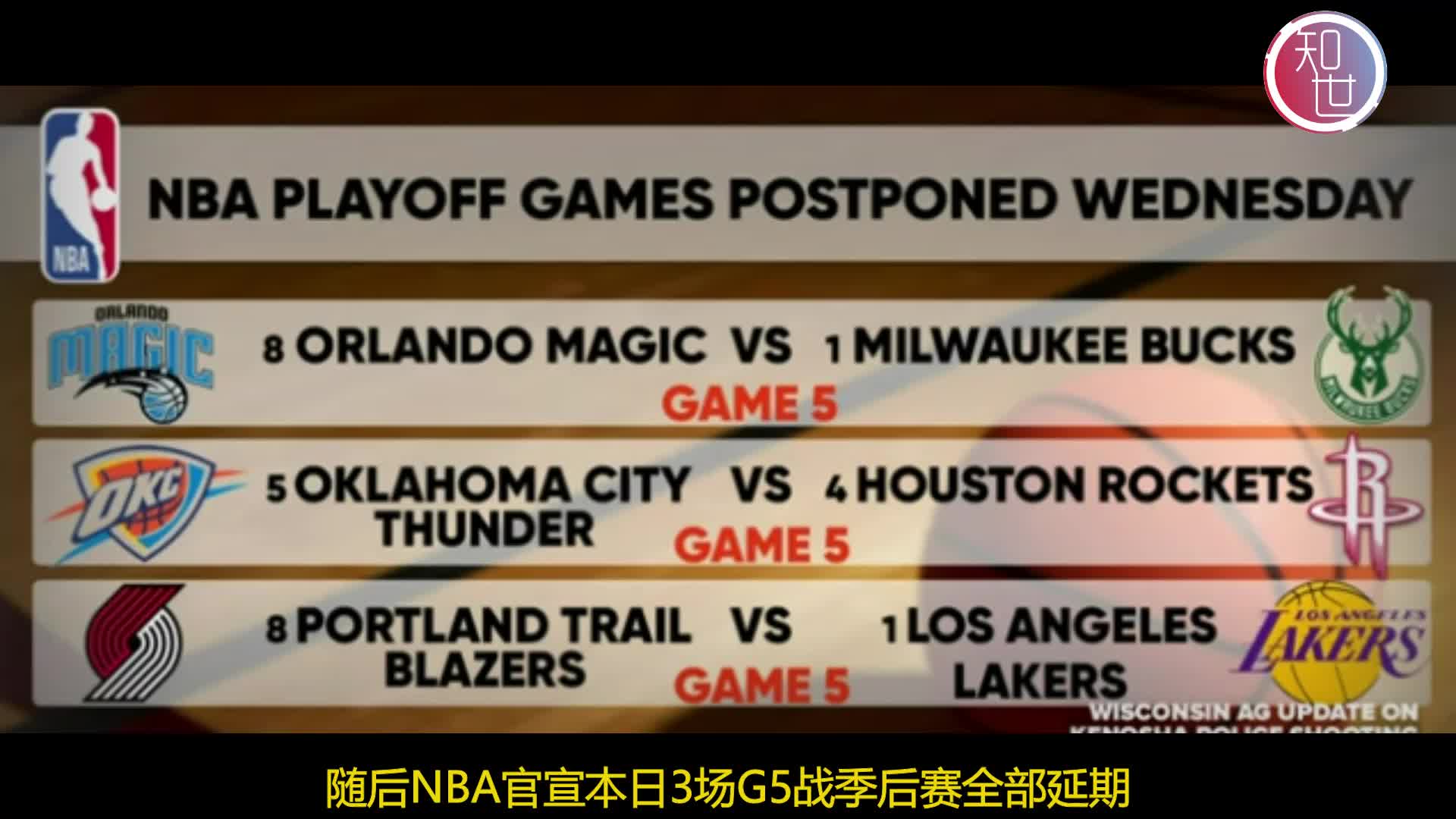 包含NBA球员罢赛抗议，社会正义运动持续的词条